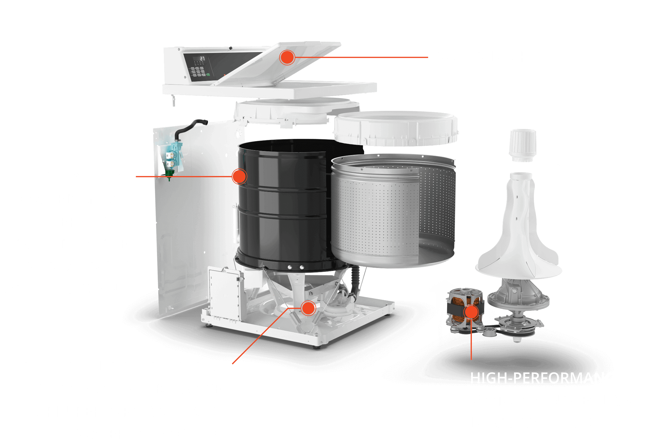 internal view of washing machine parts