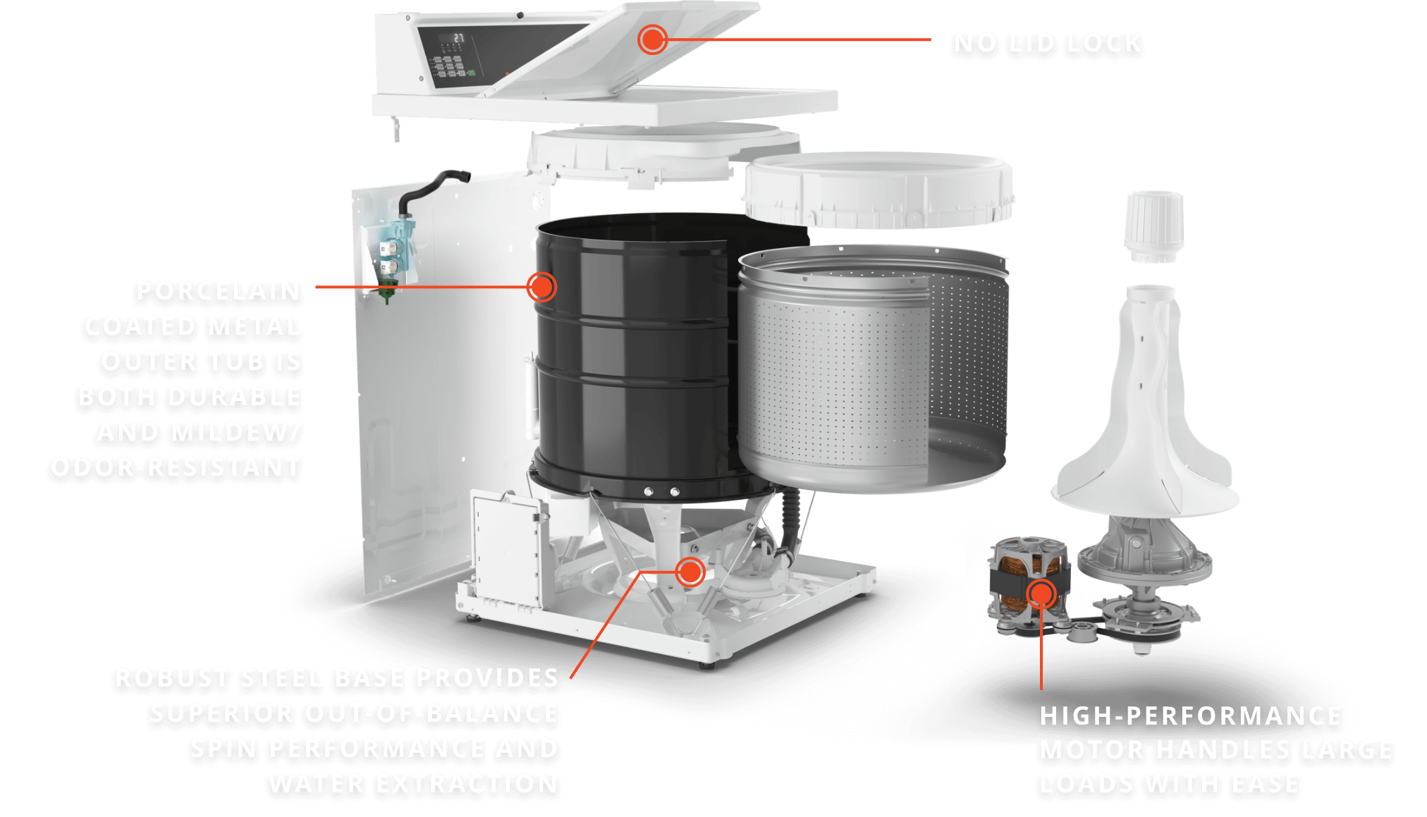 details of inner parts of machine