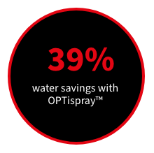 39% water savings